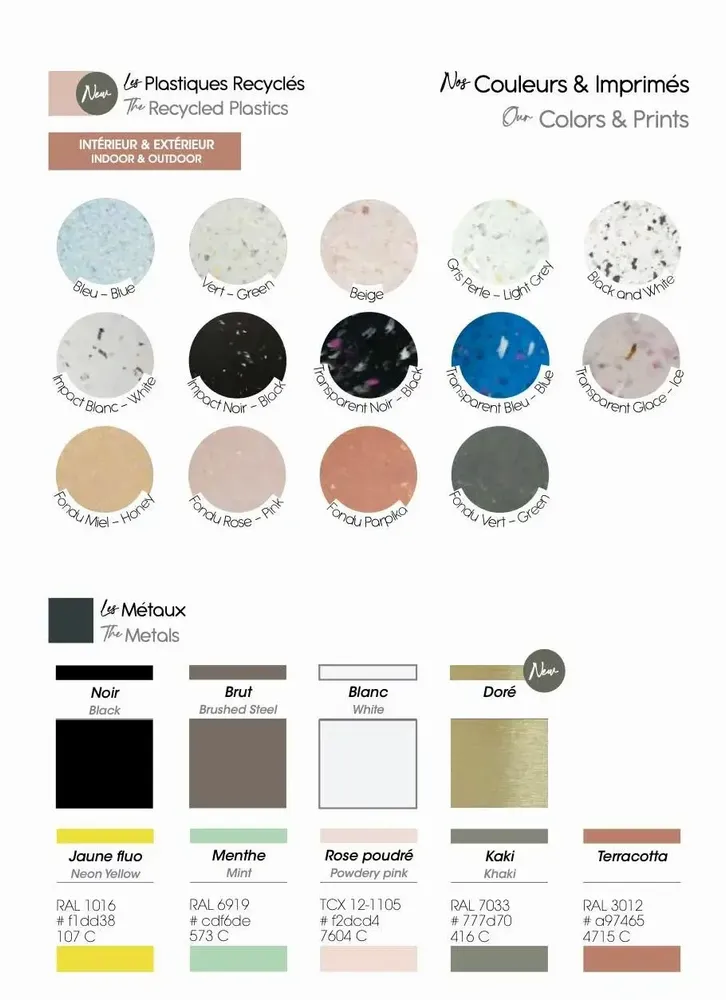 Autres décorations murales - Appliques murale rétro stratifié Mila - ⌀39cm - LES GAMBETTES