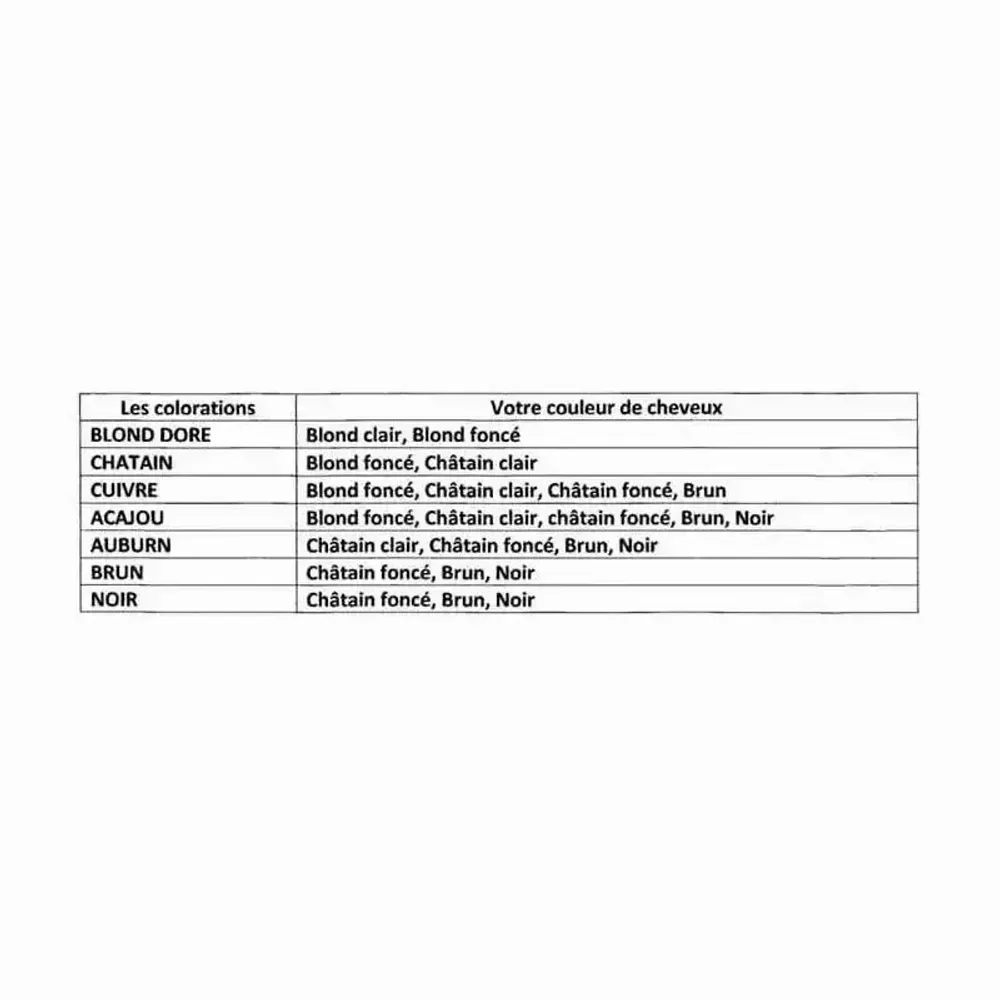 Beauty products - Pack of 6 henna color black 100g - ARABESK