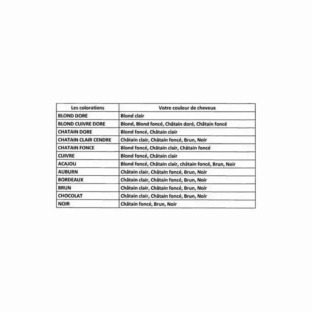 Cosmétiques - Pack de 3 crèmes hennés colorantes auburn 90ml - ARABESK