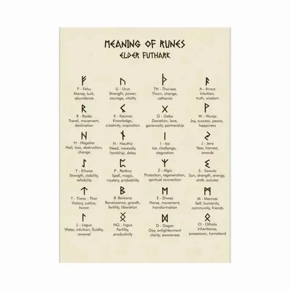 Bijoux - Boite Rune Futhark Quartz Rose avec Sac en Tissu 10x11cm - ARABESK