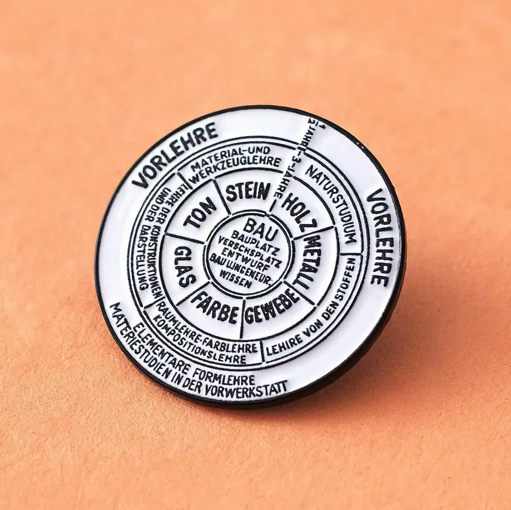 Broches - Schéma des broches - PINPINPIN.IT