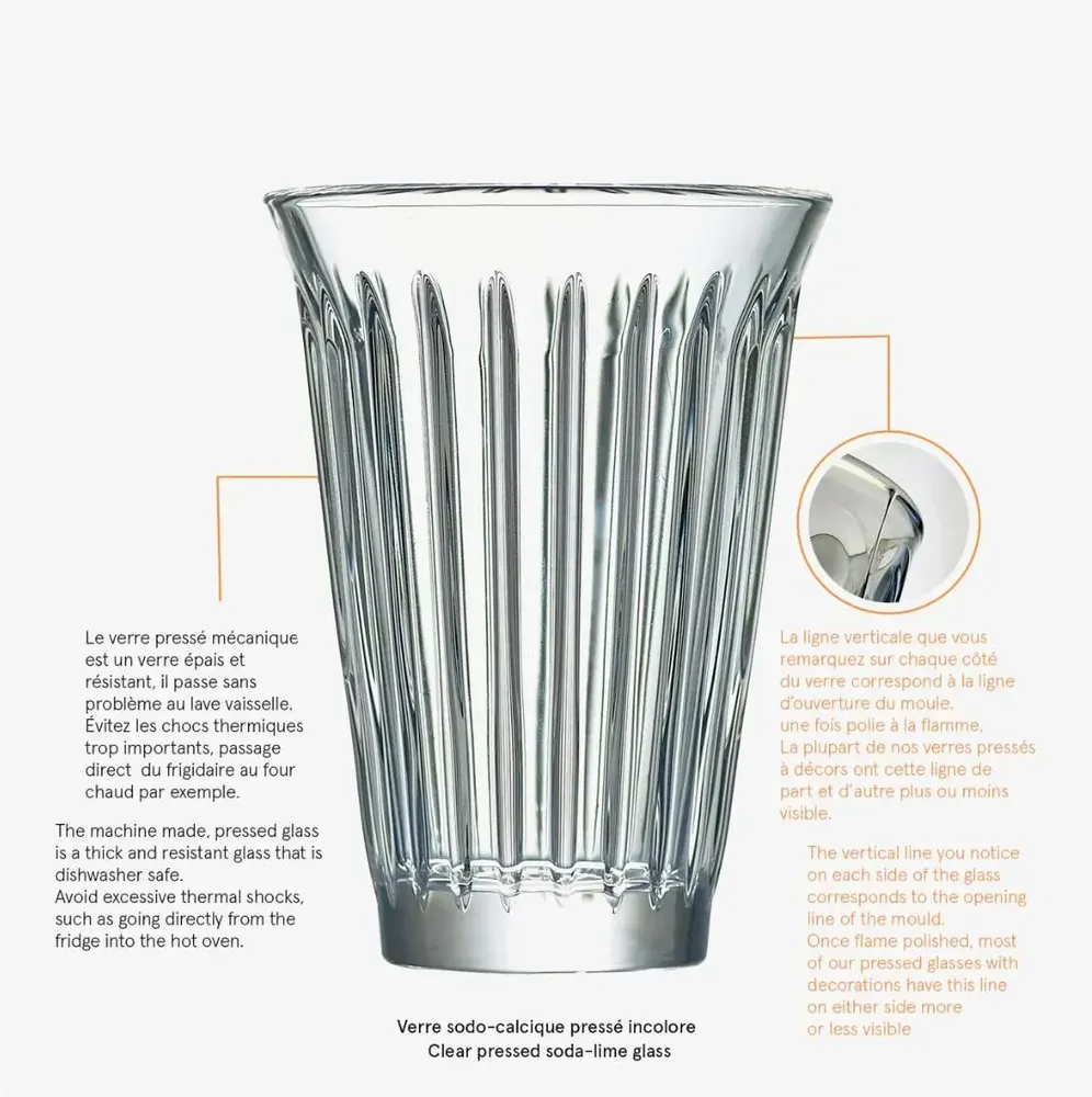 Glass - Pack of 6 ZINC long drinks - LA ROCHÈRE