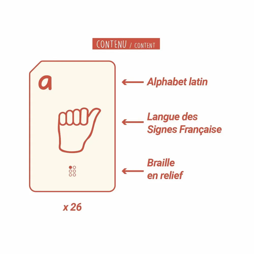 Children's games - LSF braille letter cards - LOOLIPO