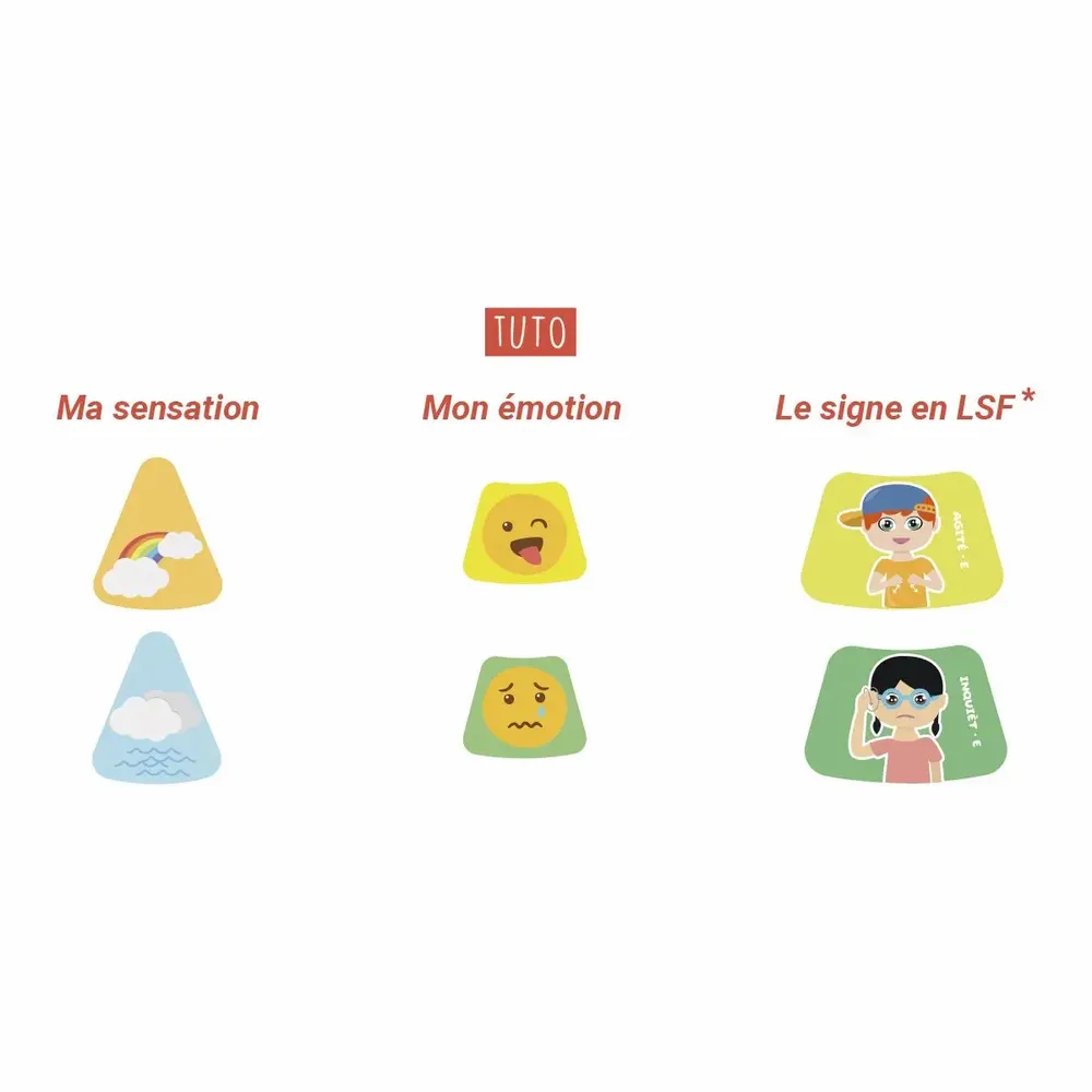 Children's games - My wheel of emotions in French sign language - LOOLIPO