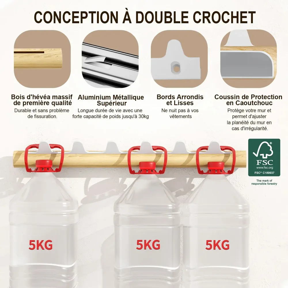 Etagères - KAPANOU  Porte-manteau mural BBB06-White - KAPANOU