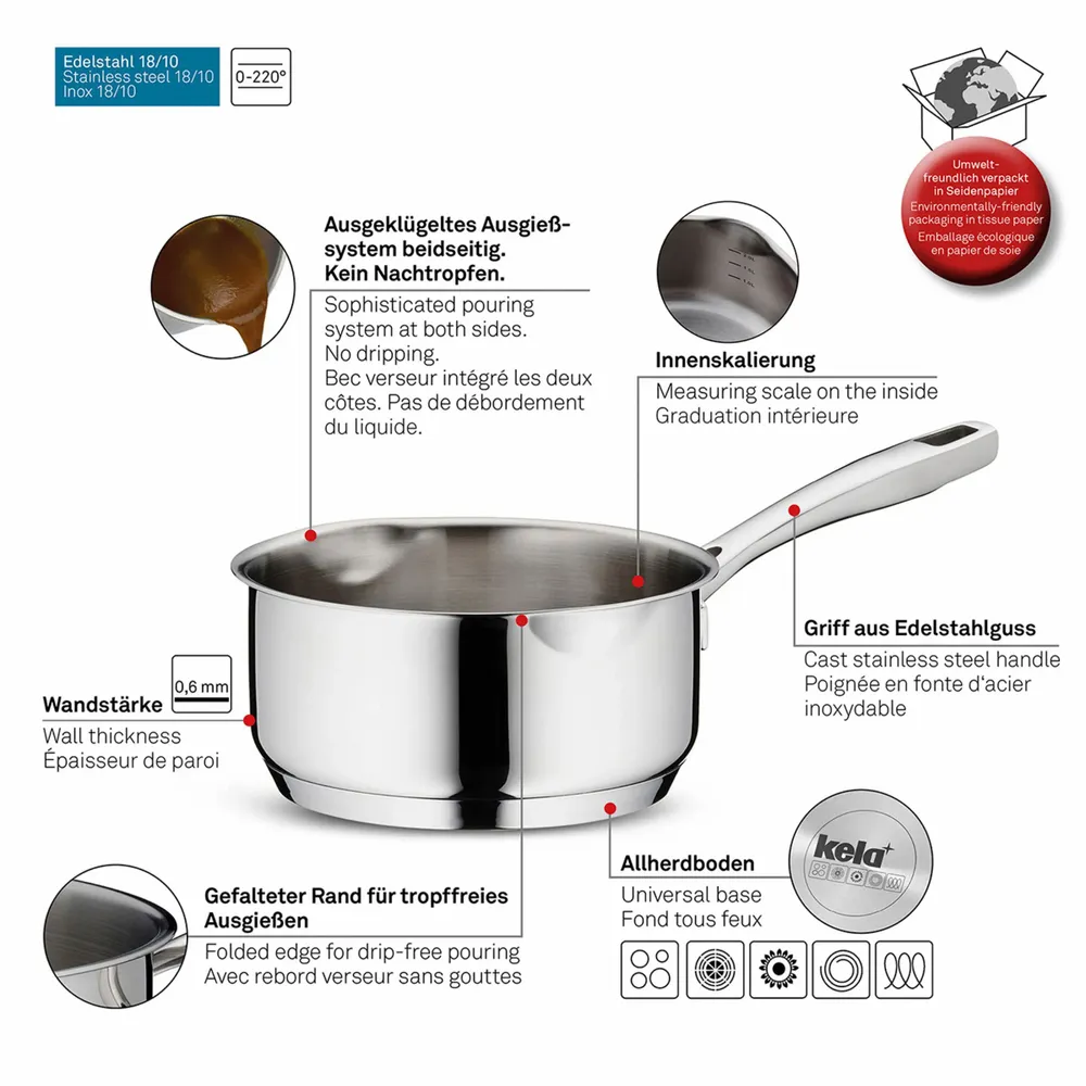 Frying pans - Flavoria - KELA