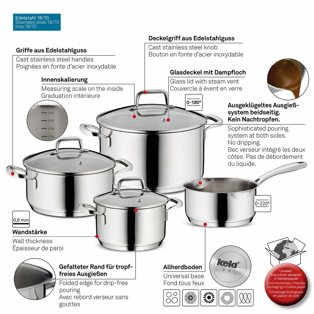 Frying pans - Flavoria - KELA