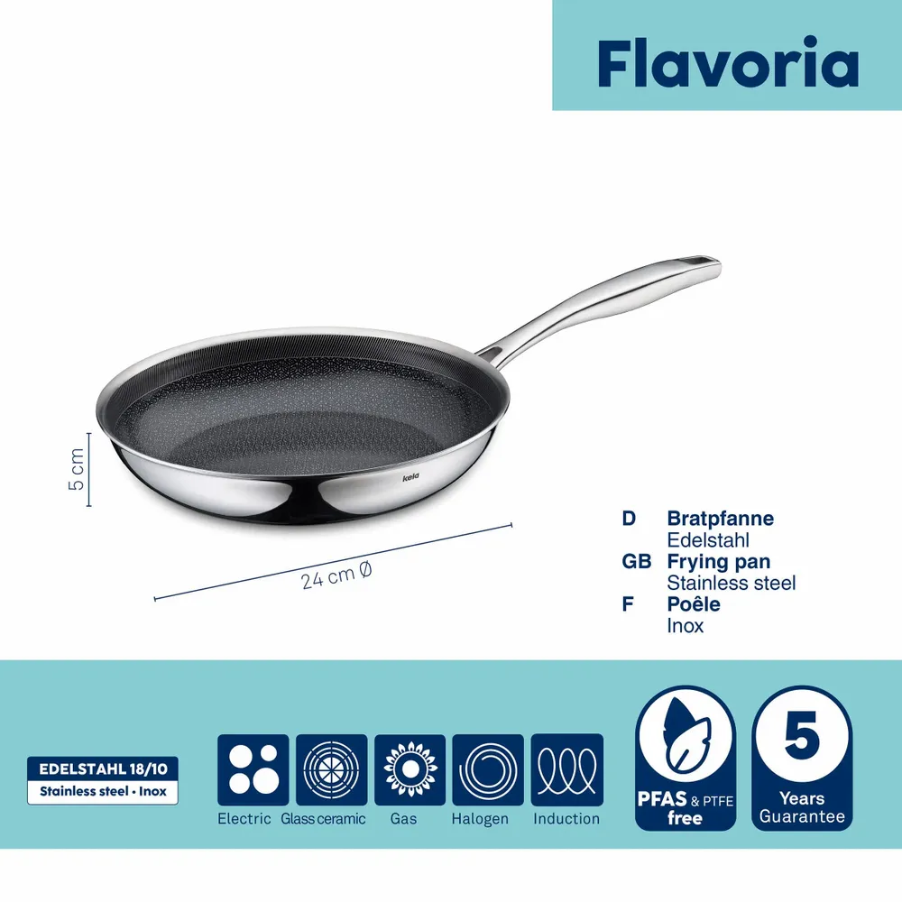 Frying pans - Flavoria - KELA