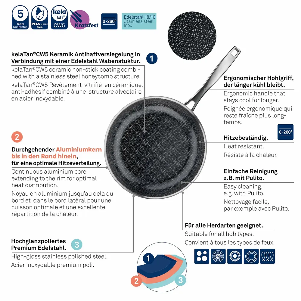 Frying pans - Flavoria - KELA