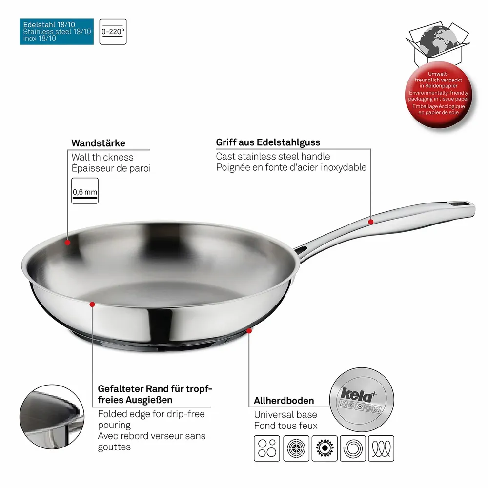 Frying pans - Flavoria - KELA