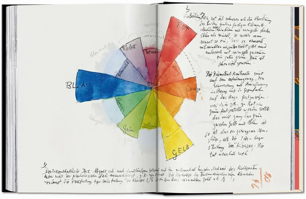 Other wall decoration - The Book of Colour Concepts. 45th Ed. - TASCHEN