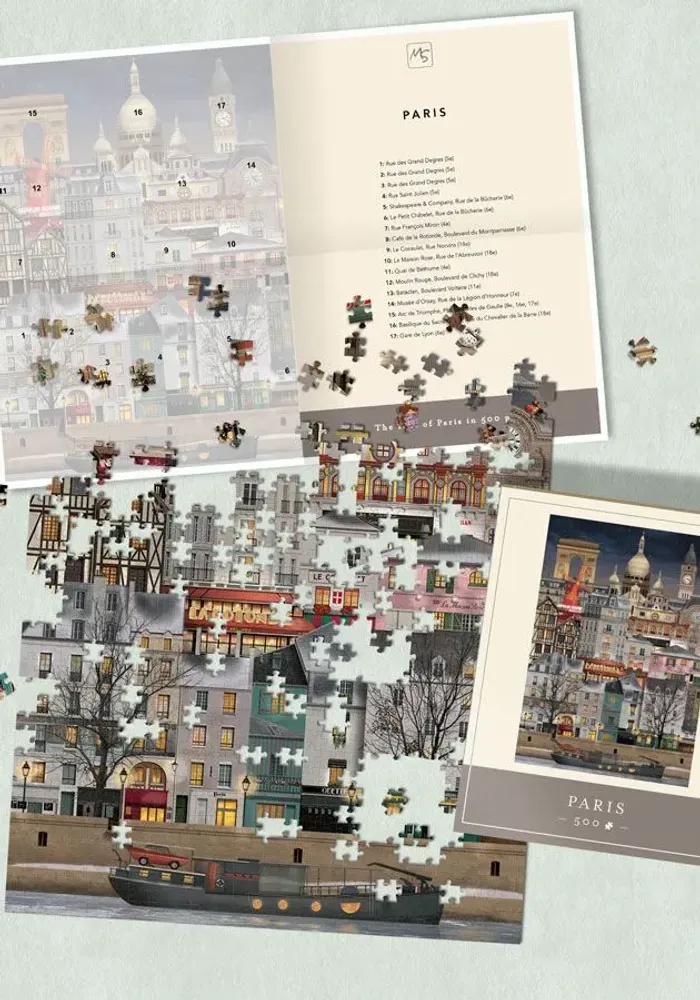 Jeux enfants - Puzzle Paris (500 pièces) - MARTIN SCHWARTZ