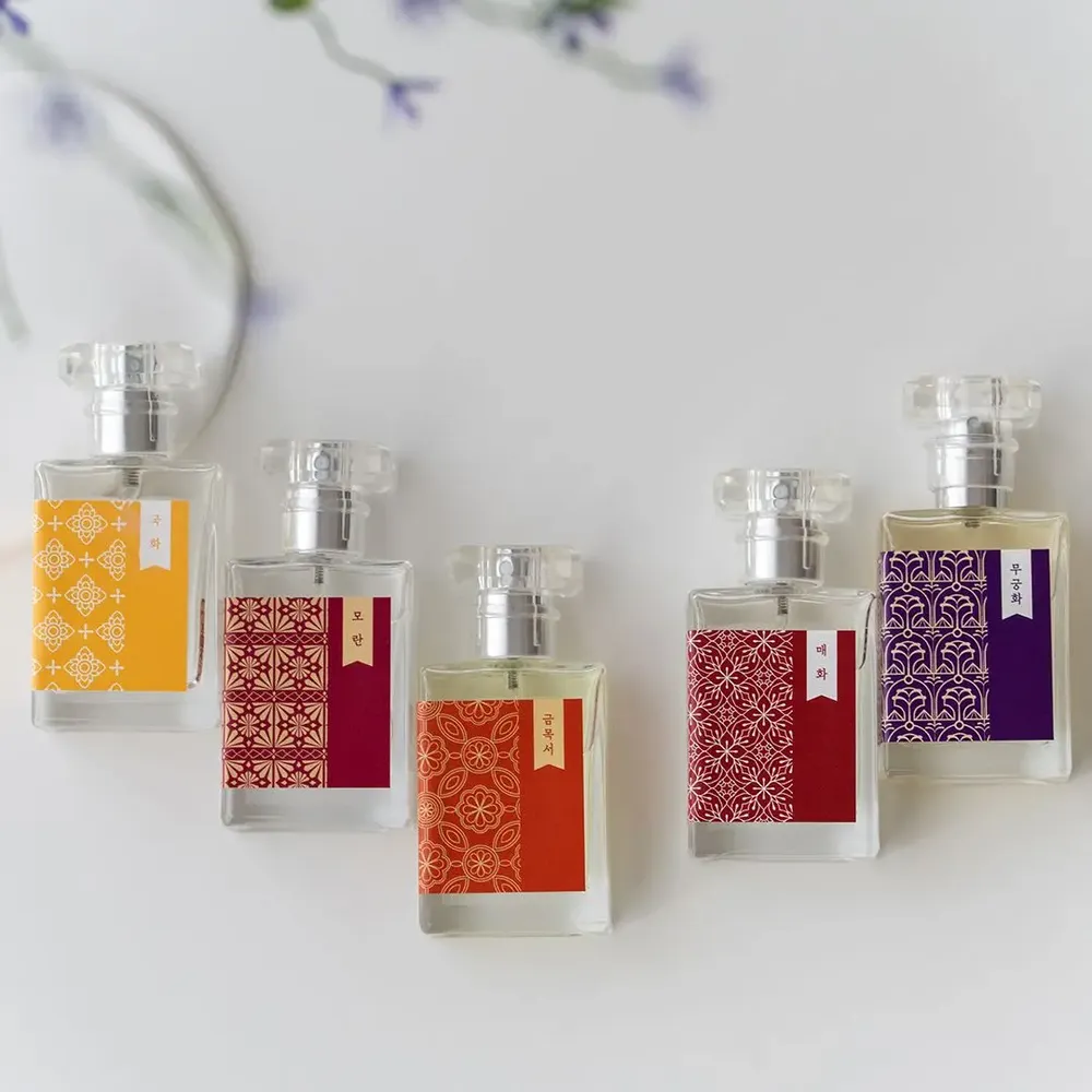 Parfums pour soi et eaux de toilette - [MIN_D_MIND] Parfum de niche KOUR Korea - KCDF