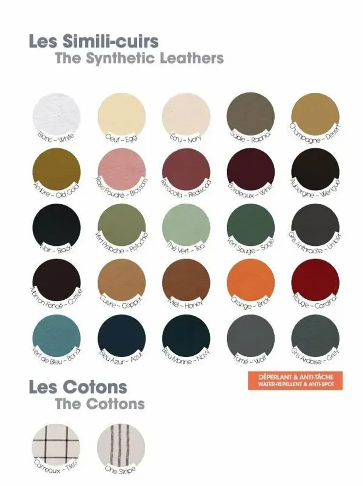 Assises pour bureau - Chaise d’écolier rétro colorée Adulte Suzie - 38x80cm - LES GAMBETTES