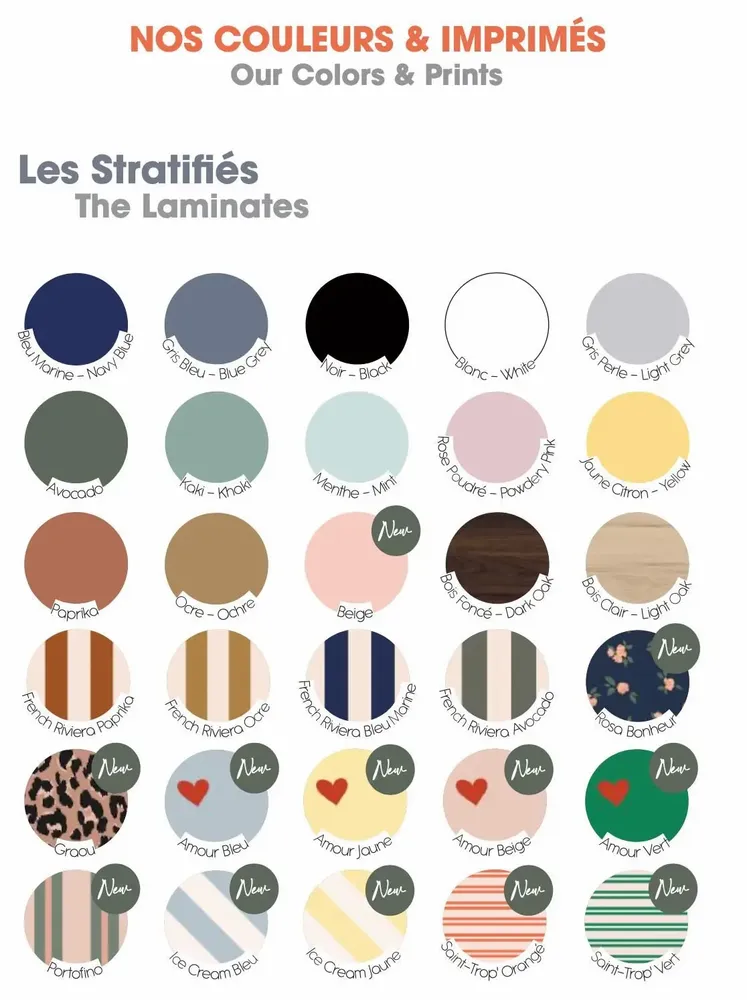 Objets de décoration - Appliques murale rétro stratifié Mila -  ⌀39cm - LES GAMBETTES