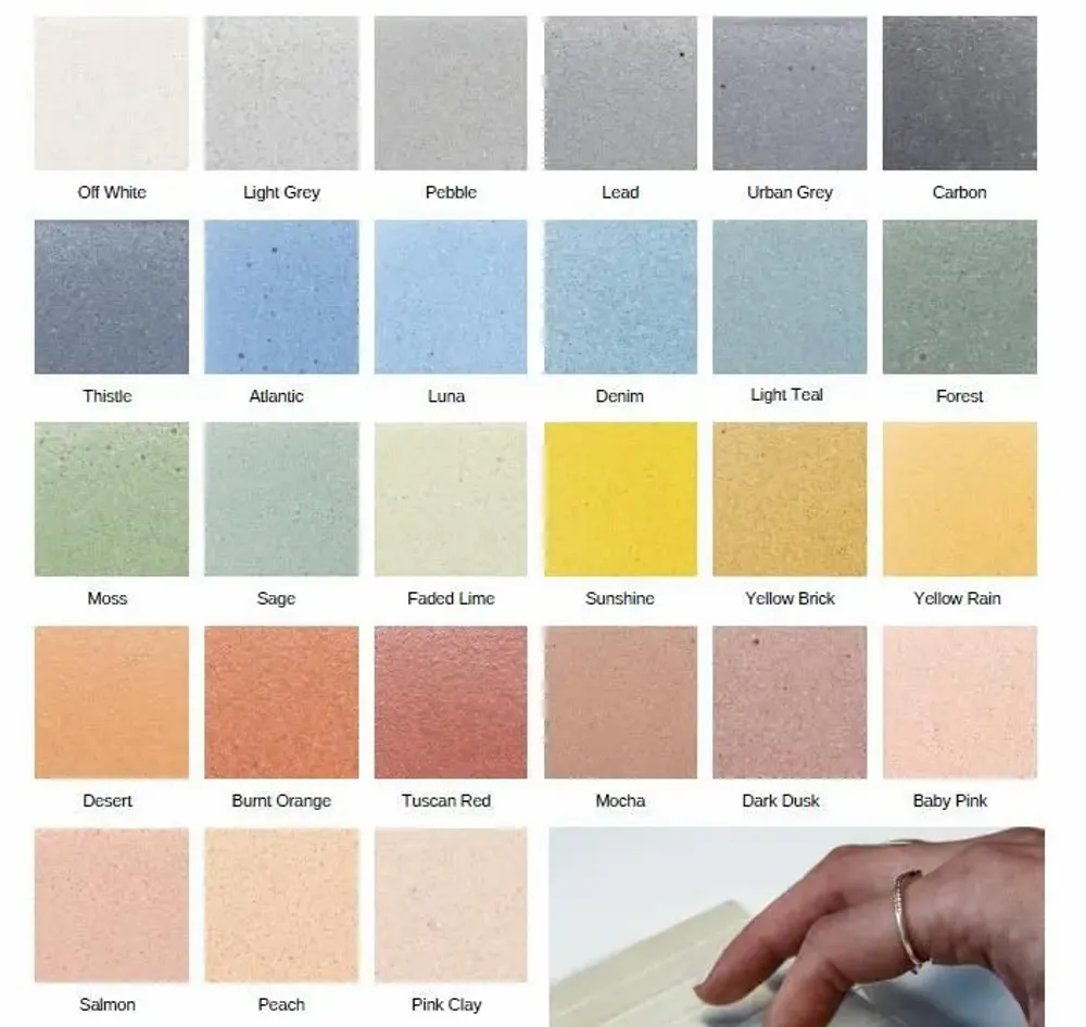 Lavabos - Lavabo béton SYNK - SOPHA INDUSTRIES SAS