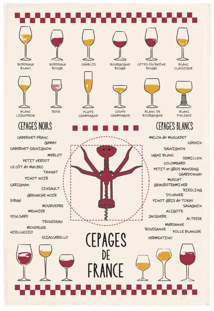 Dish towels - Kitchen Towel Vins Et Cepages Ecru 50 X 70 - MAISON VIVARAISE - SDE VIVARAISE WINKLER