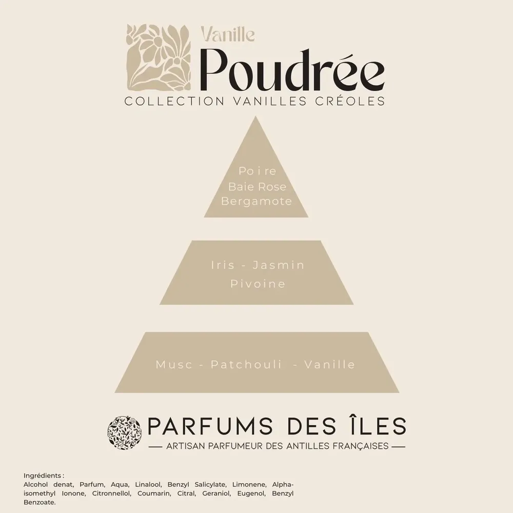 Fragrance for women & men - Eau de toilette - Vanille Poudrée - Vanilles Créoles - 100 ml - PARFUMS DES ILES