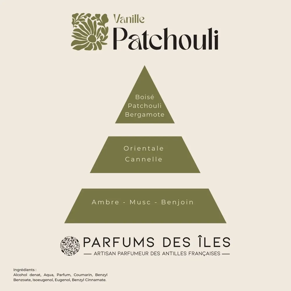 Savons - Savon artisanal - Vanille Patchouli - PARFUMS DES ILES