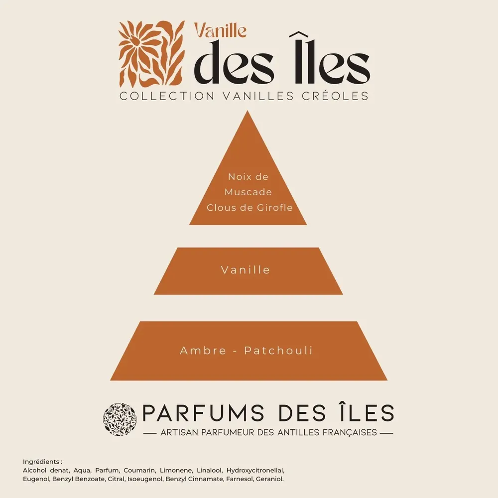 Soaps - Artisanal Soap - Island Vanilla - PARFUMS DES ILES