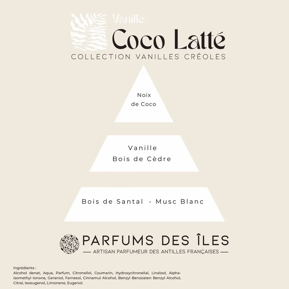 Soaps - Artisanal soap - Vanille Coco Latté - PARFUMS DES ILES