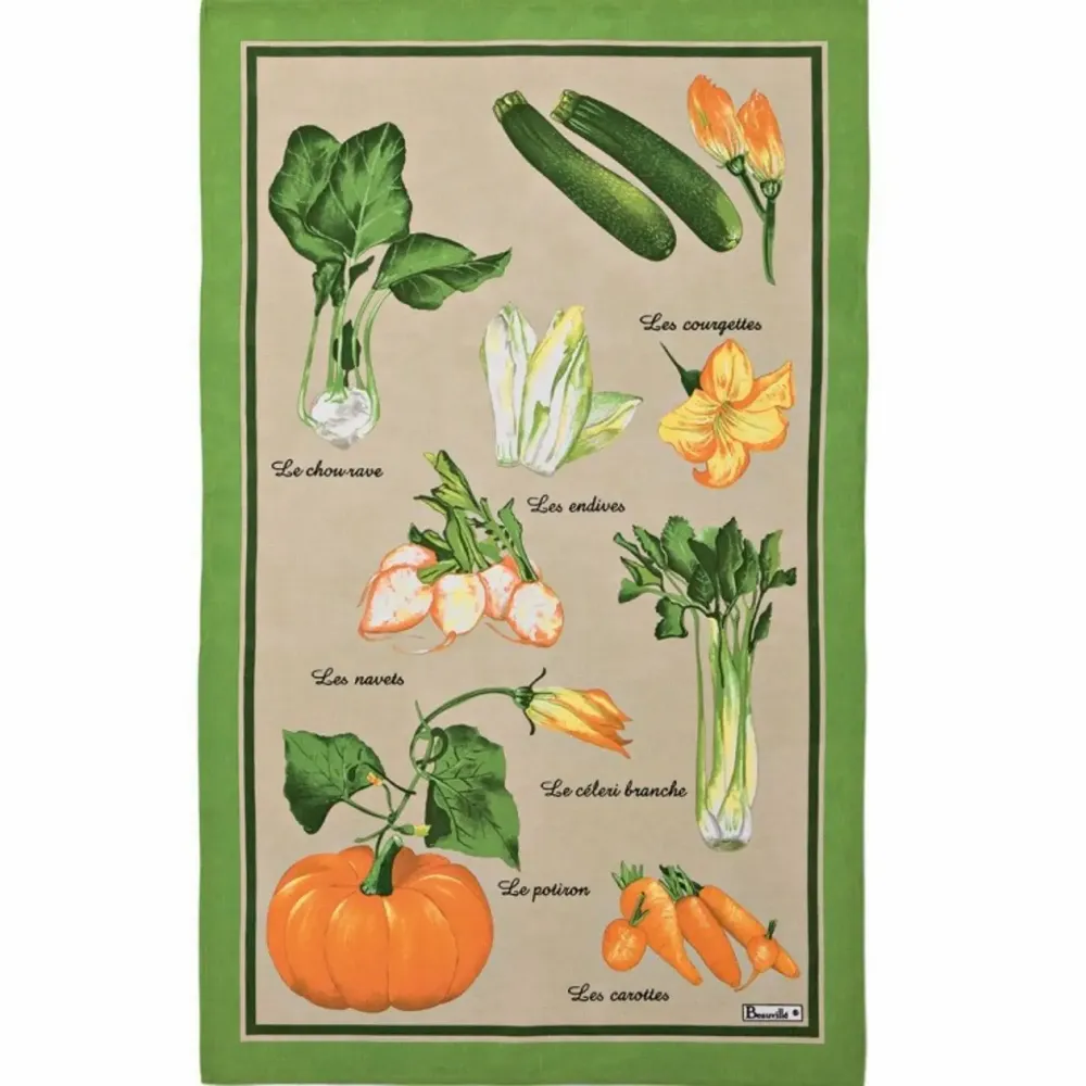 Tea towel - Market tea towel - BEAUVILLÉ