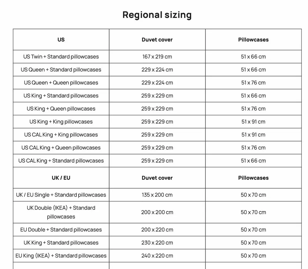 Bed linens - Duvet cover set EU/UK single - MAGICLINEN