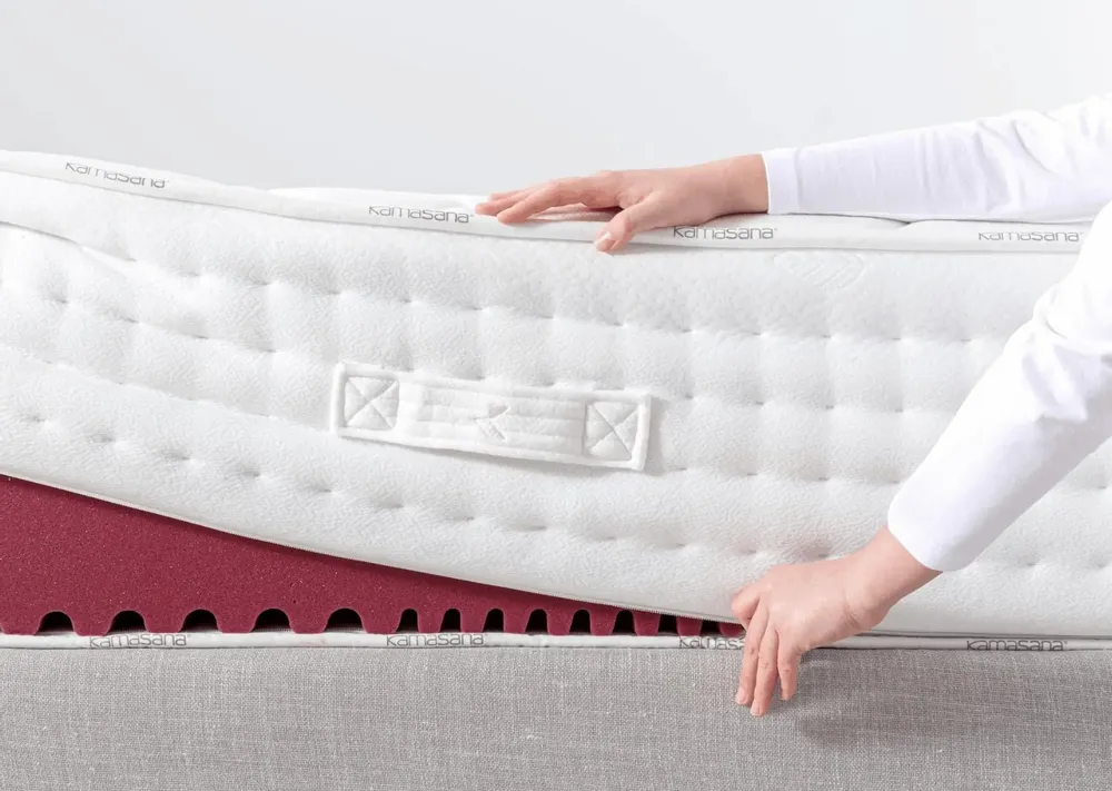 Chambres d'hôtels - Matelas Relax Neropur | Ferme et résistant - KAMASANA