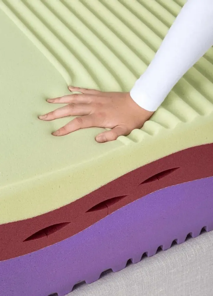 Hotel bedrooms - Relax Soya Mattress | Elite Comfort - KAMASANA