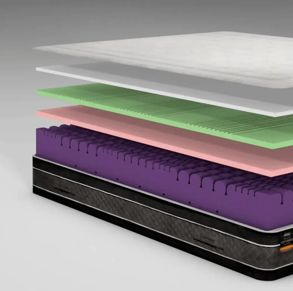Design textile et surface - Matelas Altea Premium | Confort raffiné - KAMASANA