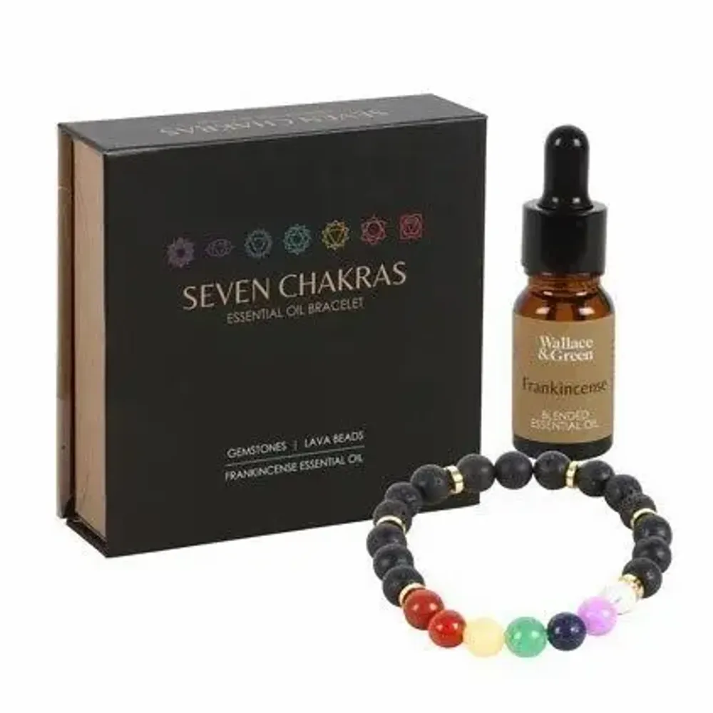 Jewelry - Seven Chakra Mixed Gemstone Essential Oil Bracelet - SOMETHING DIFFERENT WHOLESALE