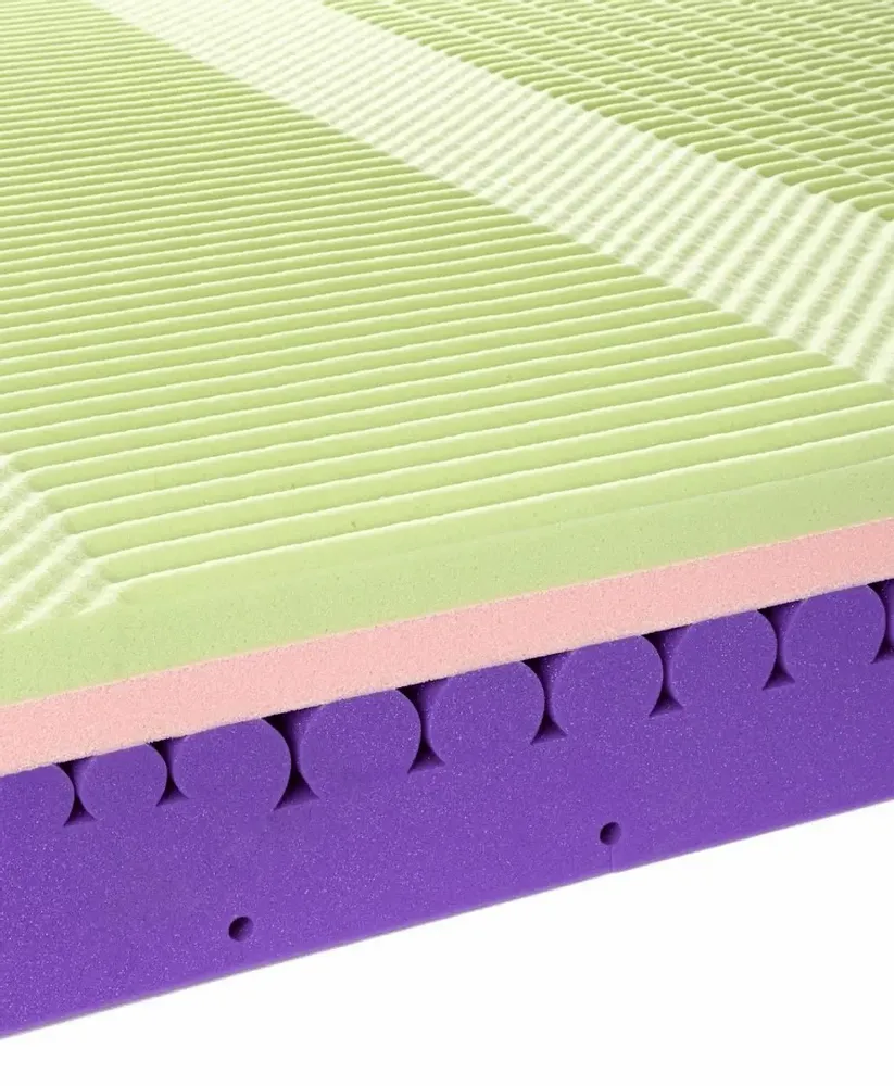 Literie pour hôtels - Matelas Albir 180 x 200 | Sleep Essential - KAMASANA