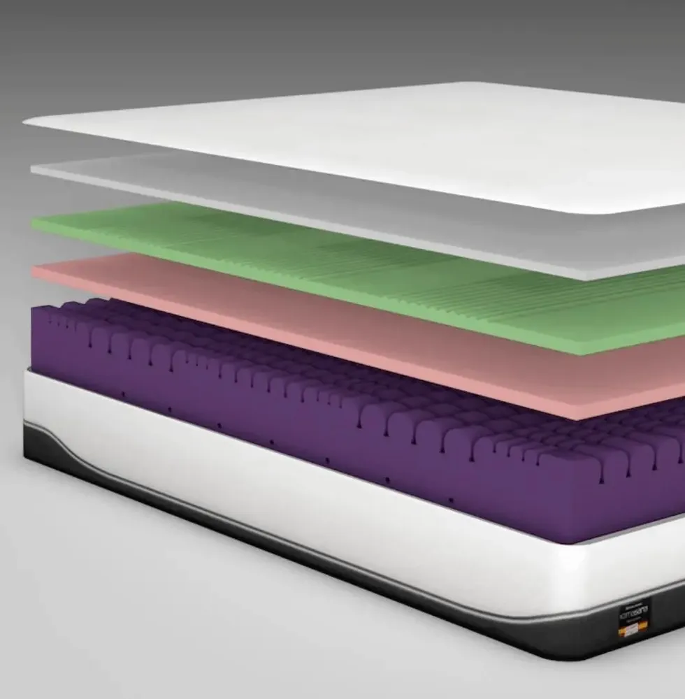 Literie pour hôtels - Matelas Albir 180 x 200 | Sleep Essential - KAMASANA