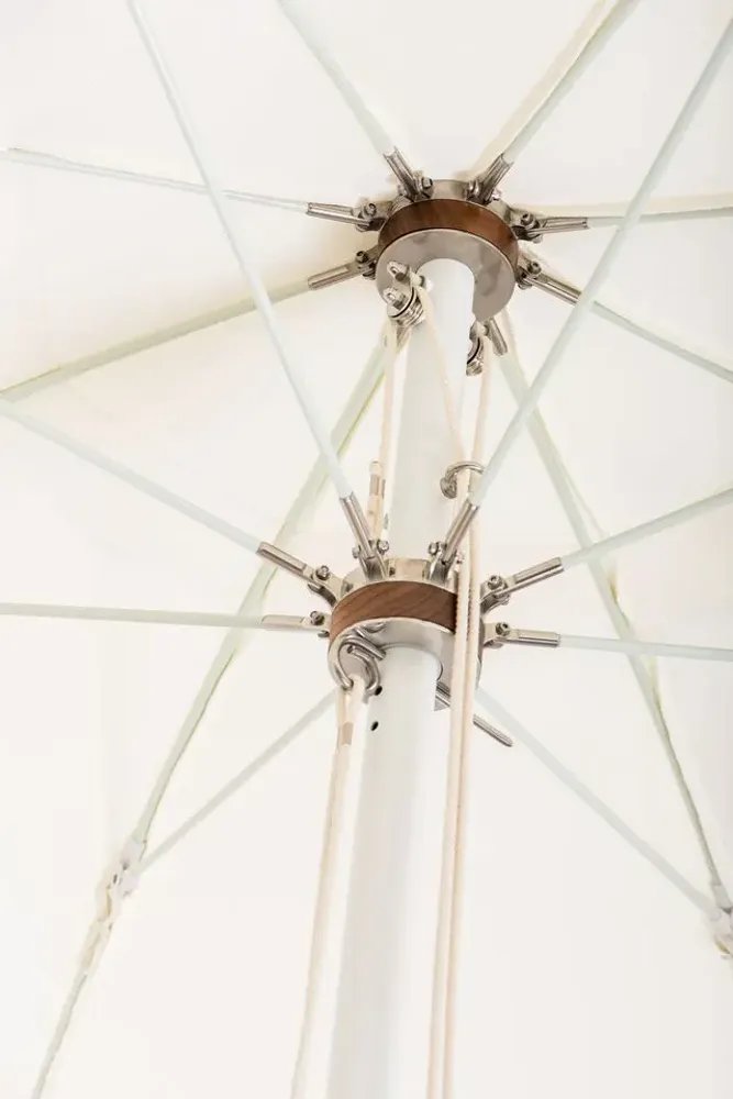 Parasols - The Patio Umbrella - BUSINESS & PLEASURE CO.