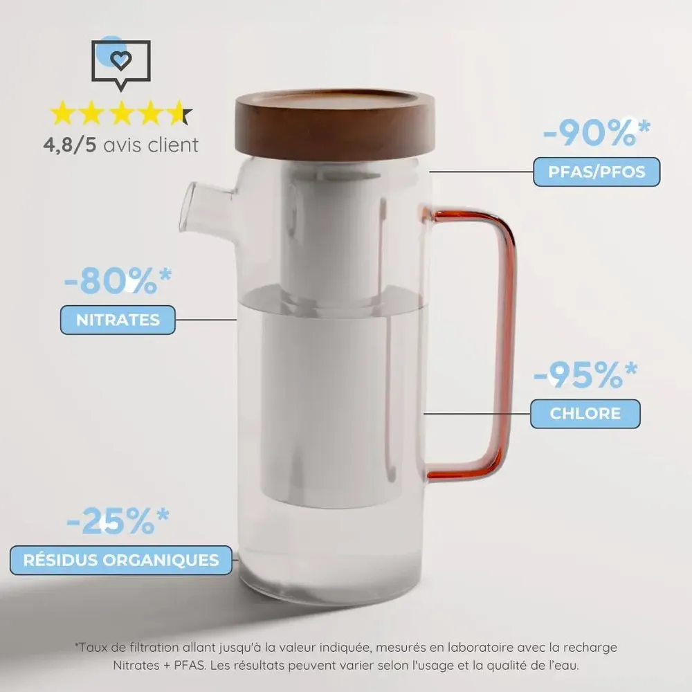 Tea and coffee accessories - New generation 1.5L glass filter jug - LE CHARBON ACTIF FRANCAIS