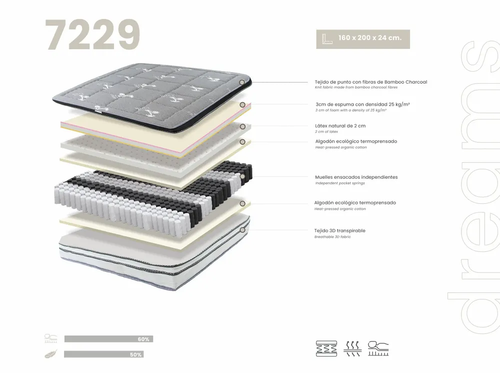 Hotel bedding - Hybrid mattress with natural latex and independent pocket springs 160x200 - ANGEL CERDÁ