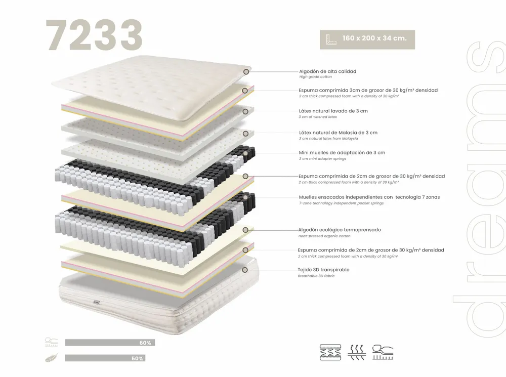 Hotel bedding - Hybrid mattress with natural latex, mini springs and 7-zone pocket springs 160x200 - ANGEL CERDÁ