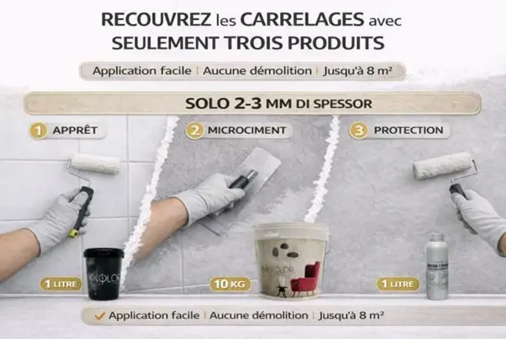 Indoor floor coverings - Complete Microcement Kit for 8 m² of Walls and Floors – Sand Clay - NIKKOLOR ITALIA