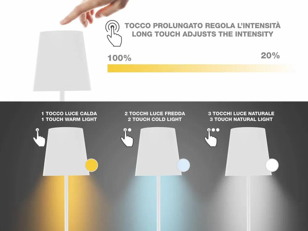 Lampes à poser - BEPER P201UTP404 Lampadaire XL à hauteur réglable, lampe rechargeable par câble USB type-C, 3 nuances de lumière, Blanc - BEPER SRL
