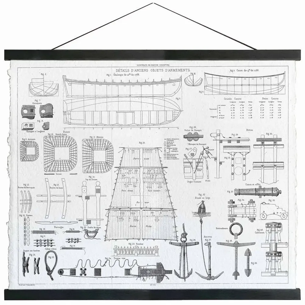 Other wall decoration - Parchment canvas marine fittings, 18"x21.5" - TRADE WINDS