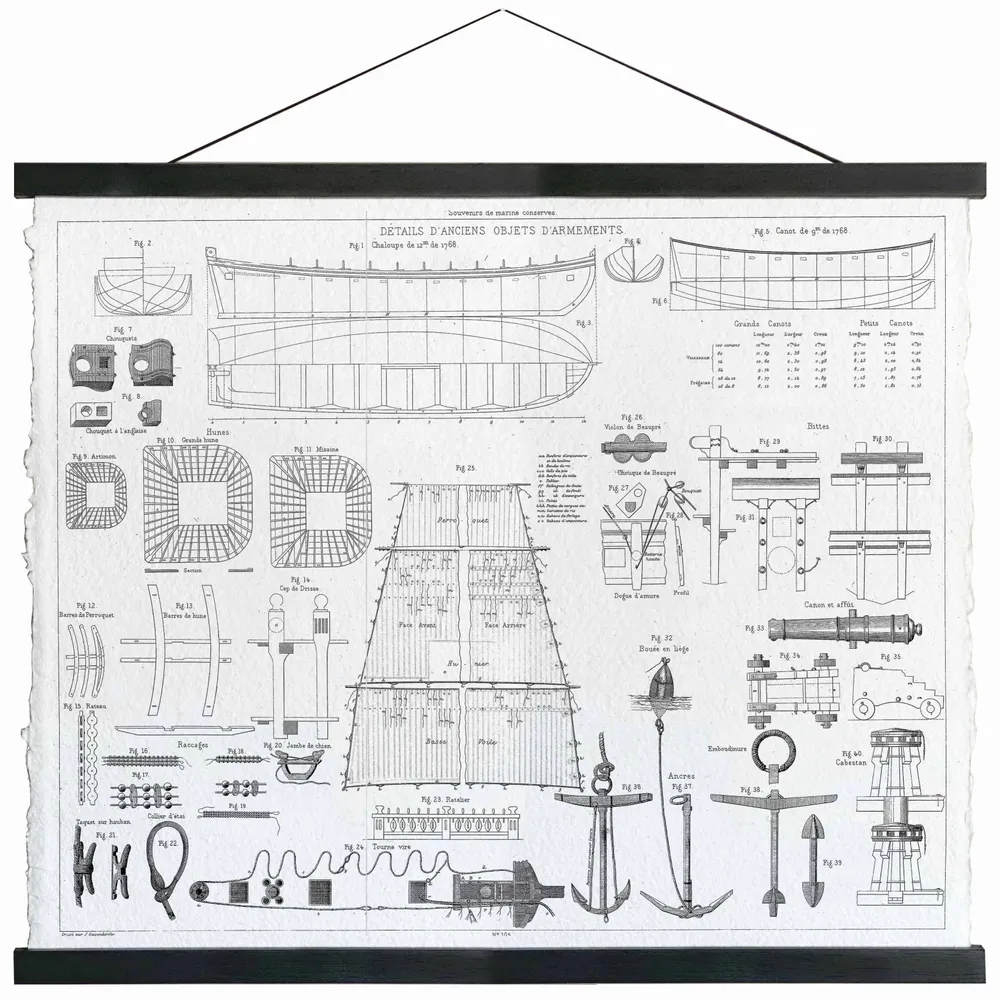 Autres décorations murales - Toile parchemin objets d'armements, 46 x 54,5 cm - TRADE WINDS