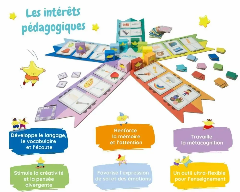Children's games - Etoilitos, le jeu des idées filantes - ETOILIUM