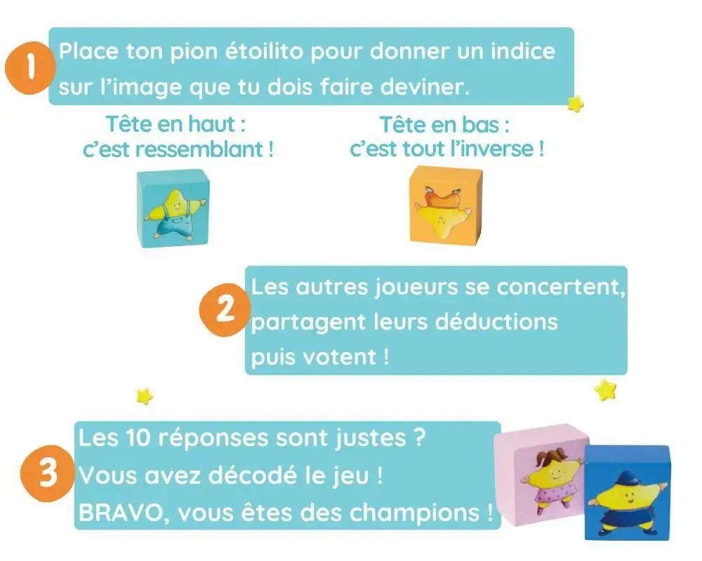 Children's games - Etoilitos, le jeu des idées filantes - ETOILIUM
