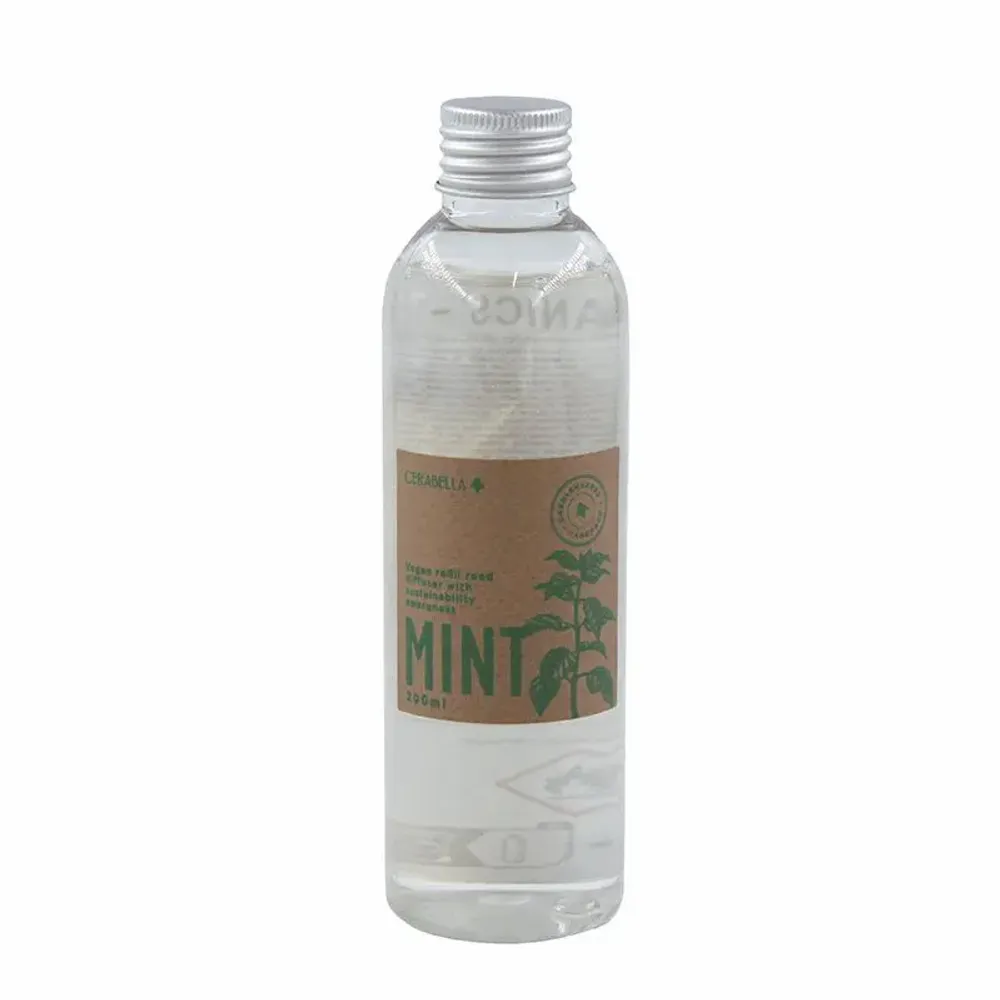 Candles - BOTANICS MINT COLLECTION - CERABELLA SL