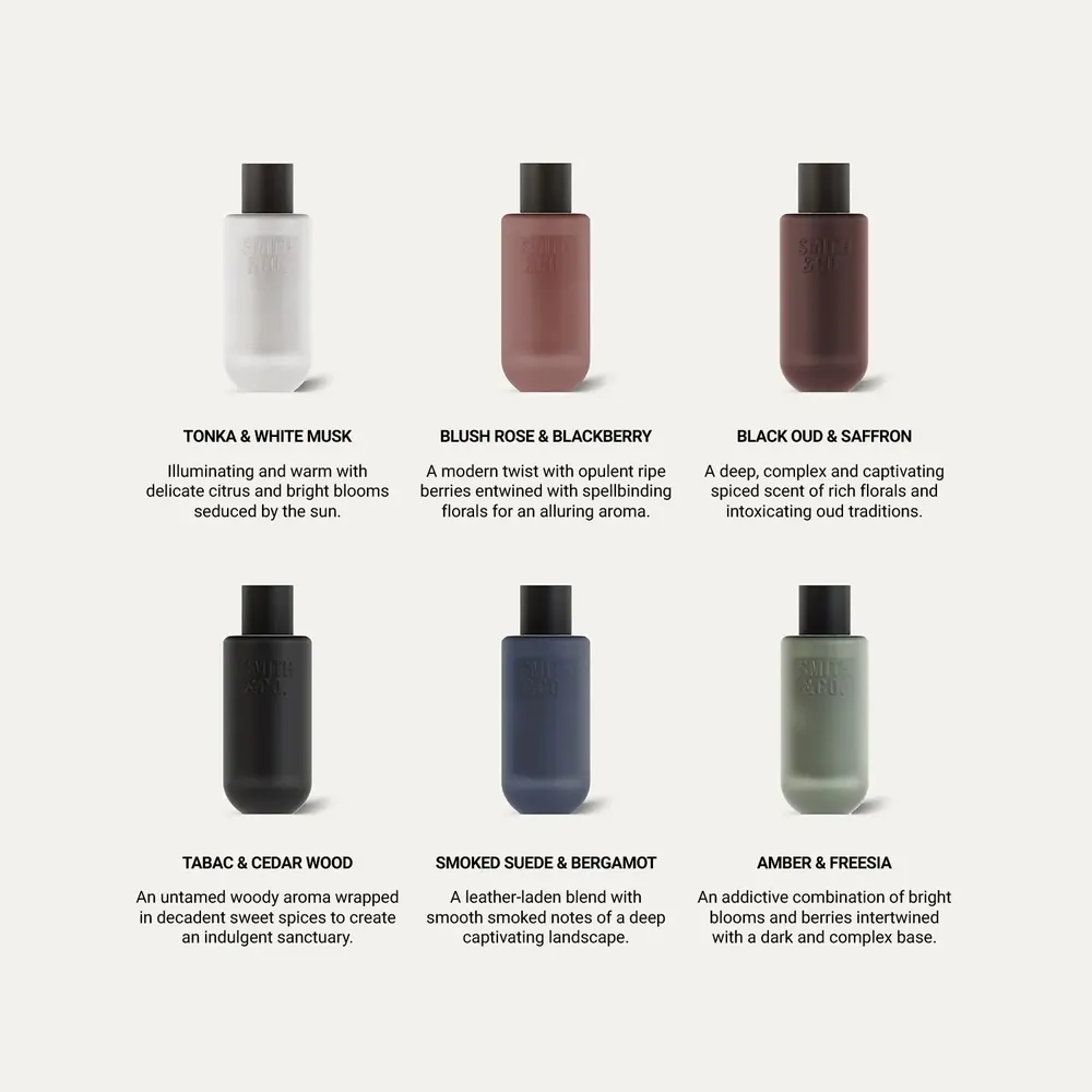 Home fragrances - Smith & Co. Room Spray - THE AROMATHERAPY CO.