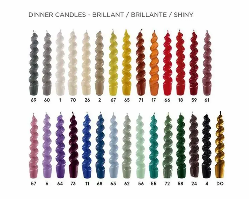 Bougies - NUMBIG S - CERABELLA SL