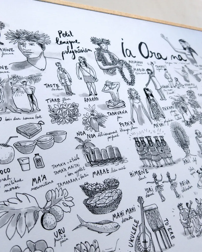 Poster - Tahitian glossary — Art print 40 × 30 cm - MARGUERITE LECOINTRE