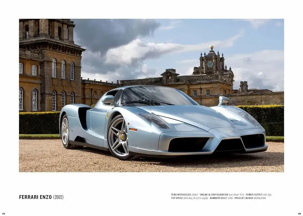 Objets de décoration - L'essence de Ferrari - NEW MAGS