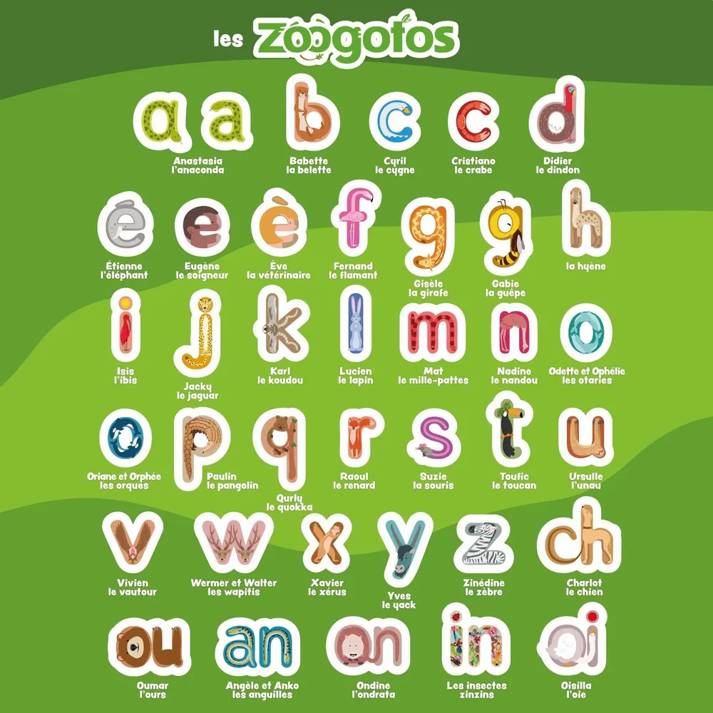 Jeux enfants - Jeu de cartes « J'ai ! Qui a ? » des Zoogotos - ZOOGOTOS
