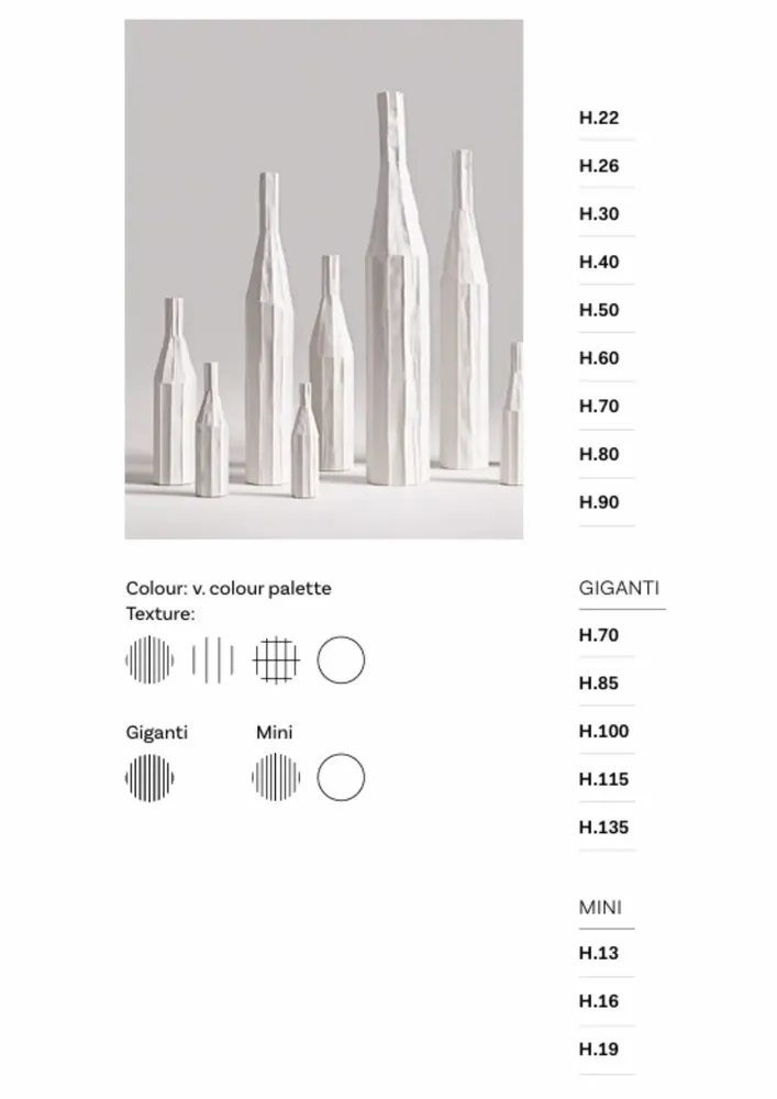 Comptoir - BOTTLE - PAOLA PARONETTO